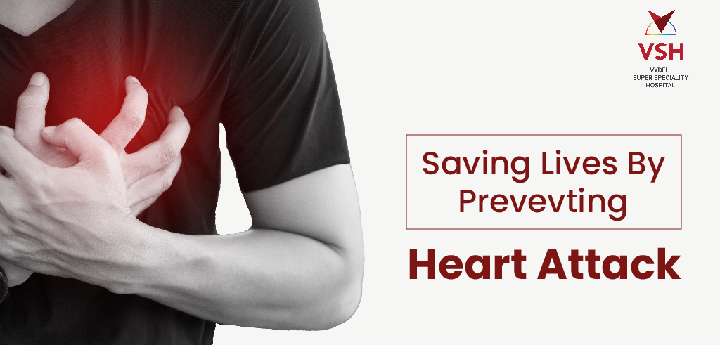 Saving lives by Preventing Heart attack