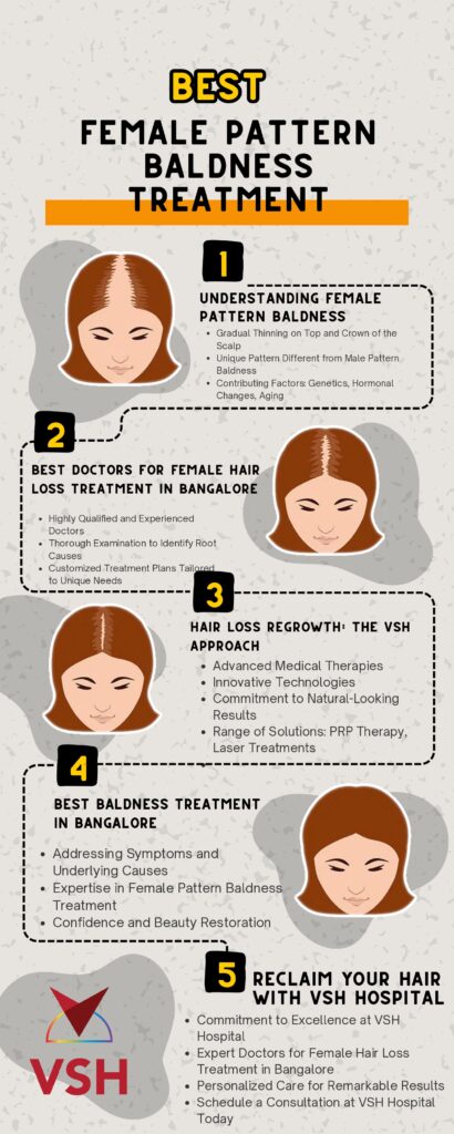 Best Female Pattern Baldness Treatment in Bangalore